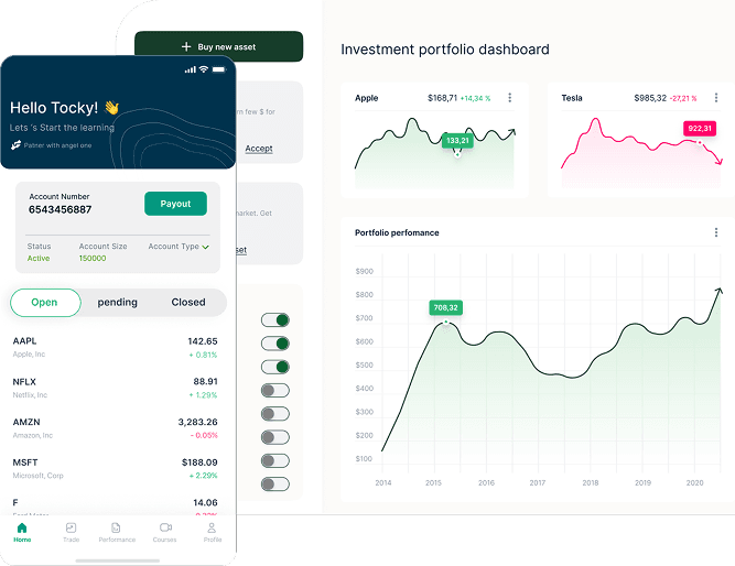 Trading Dashboard Preview